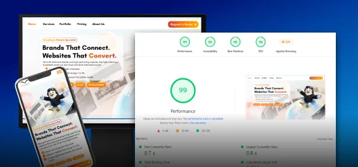Website Testing